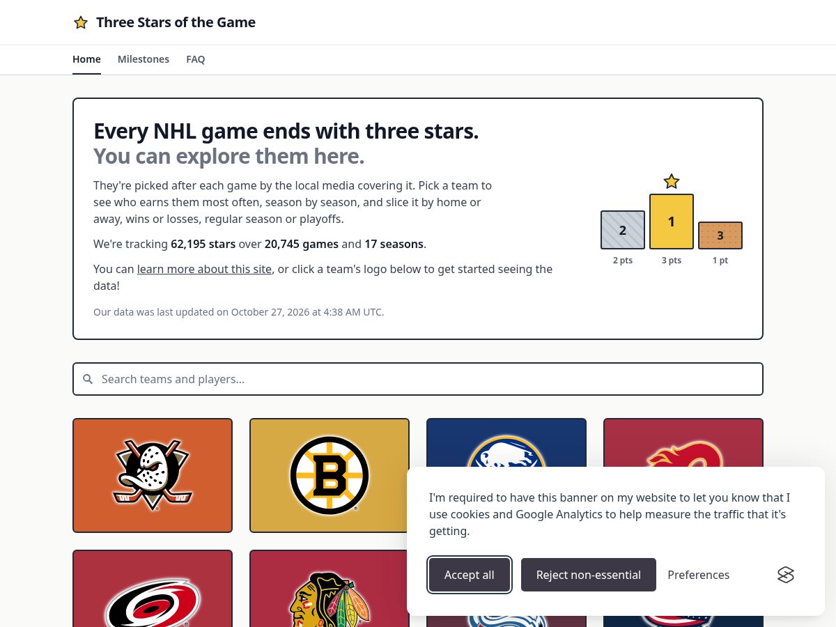 Landing-page snapshot of threestars.hockey