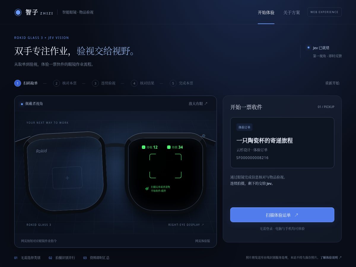 Landing-page snapshot of visioncheck.site