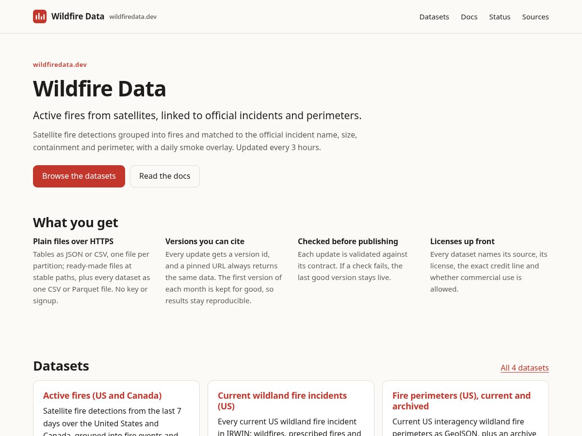 Landing-page snapshot of wildfiredata.dev
