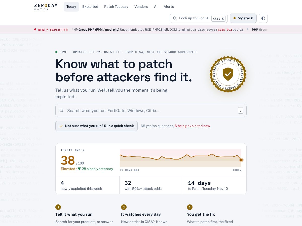 Landing-page snapshot of zerodaywatch.org