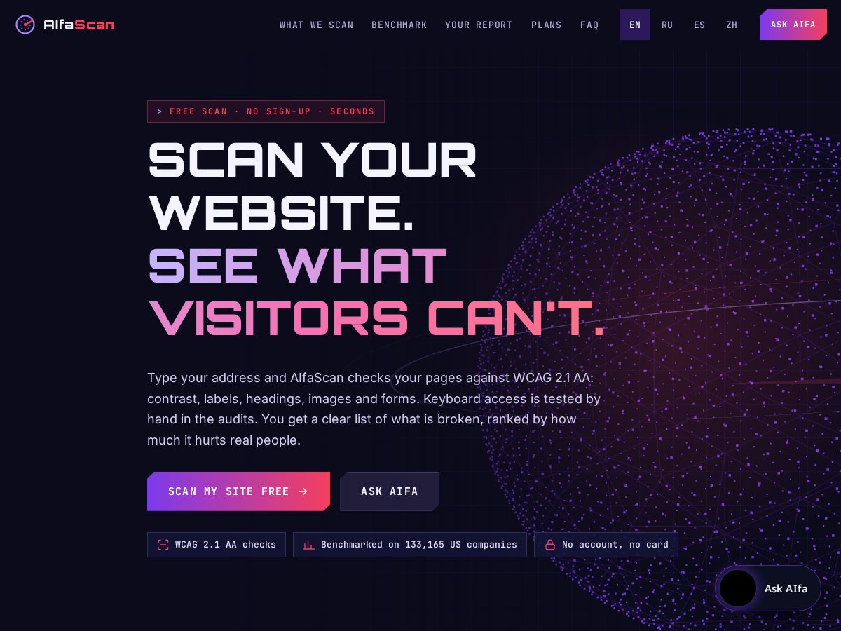 Landing-page snapshot of aifascan.com