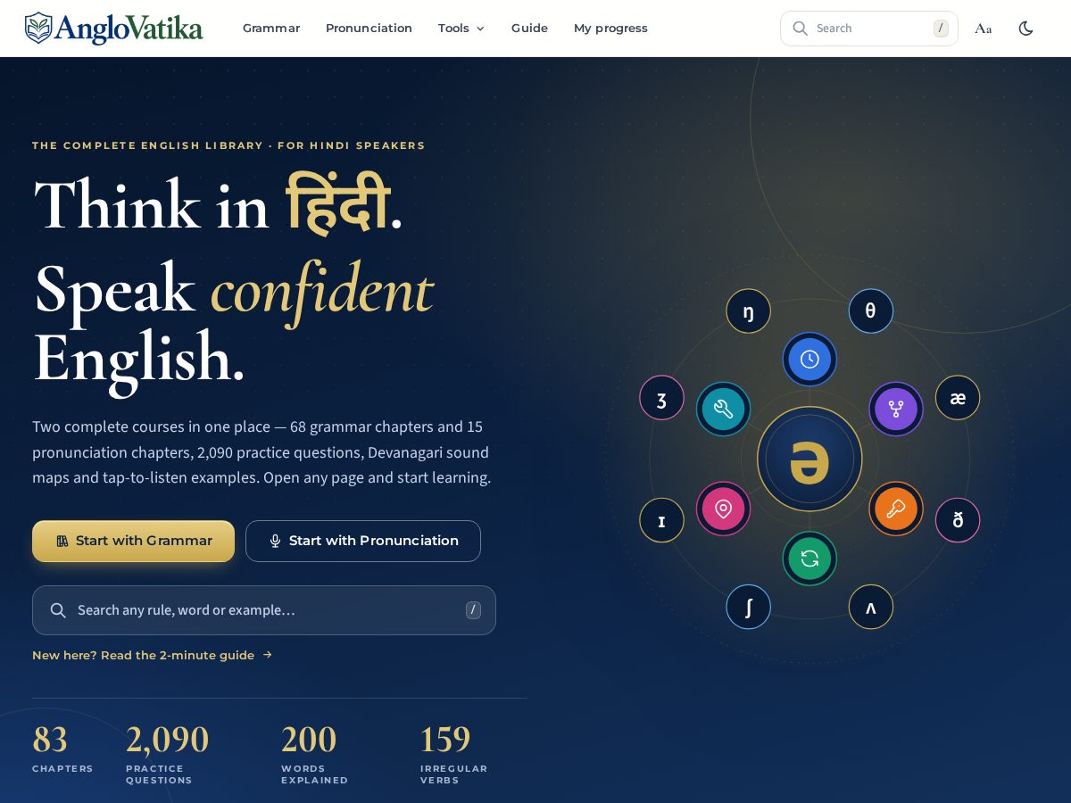 Landing-page snapshot of anglovatika.com