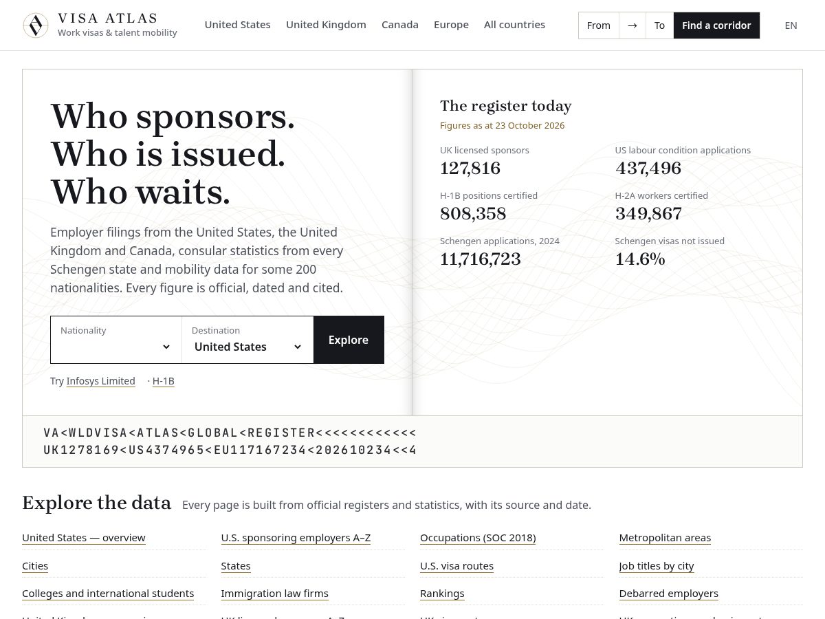 Landing-page snapshot of atlasofvisas.com