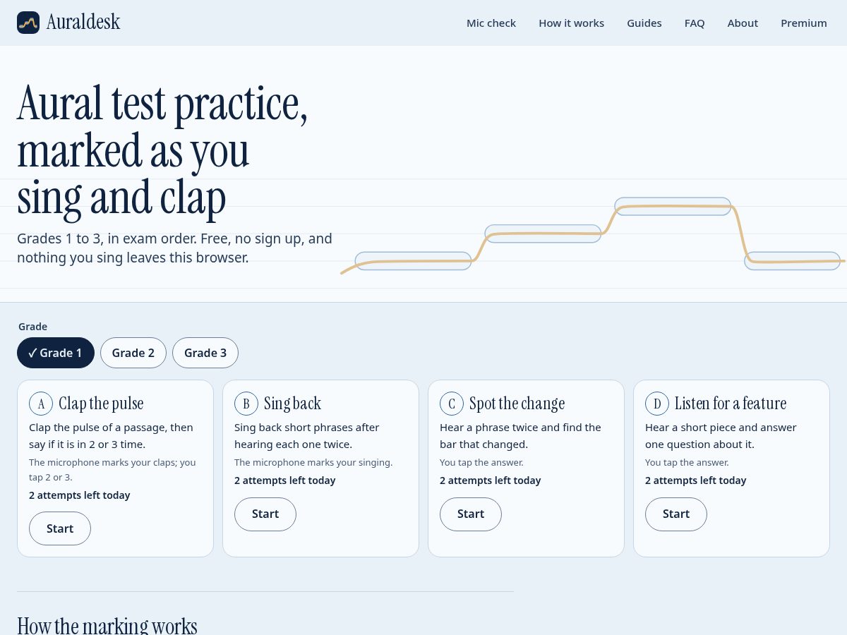 Landing-page snapshot of auraldesk.com