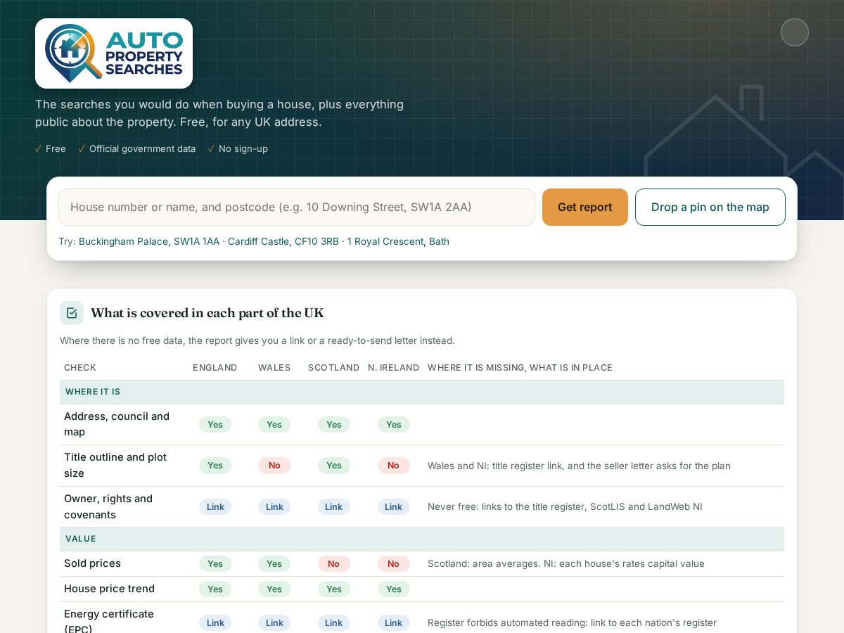 Landing-page snapshot of autopropertysearches.com