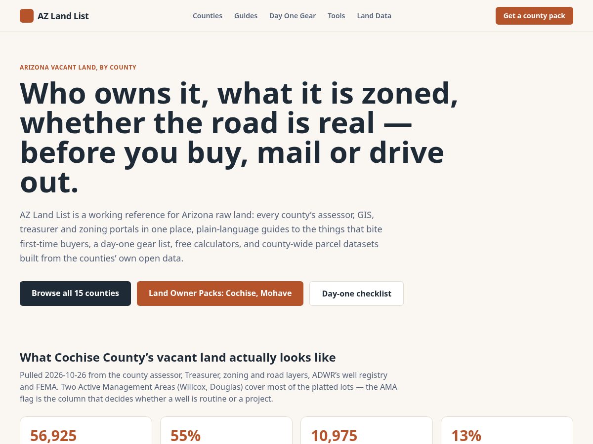 Landing-page snapshot of azlandlist.com