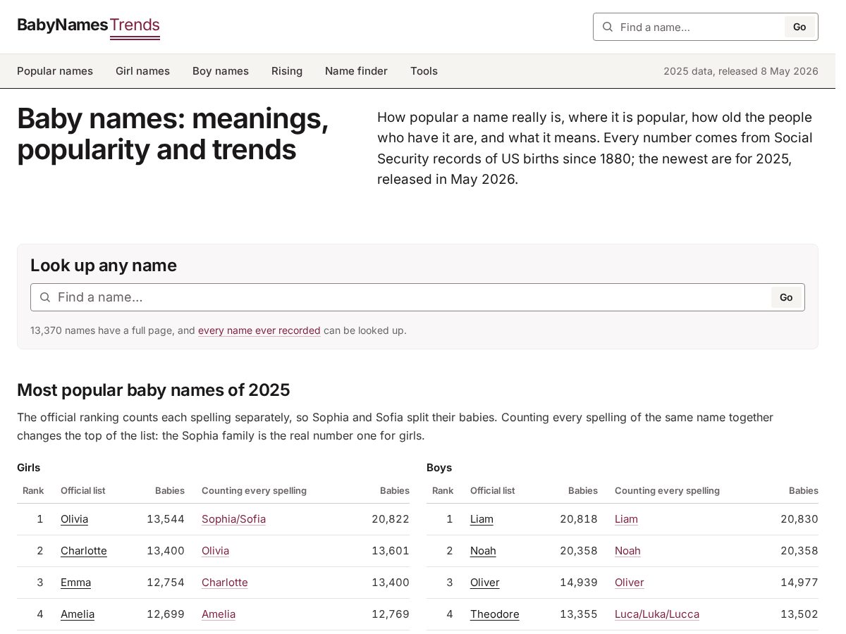 Landing-page snapshot of babynamestrends.com