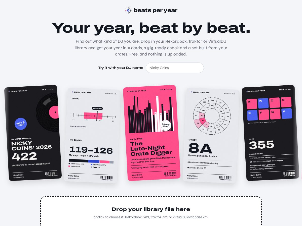 Landing-page snapshot of beatsperyear.com
