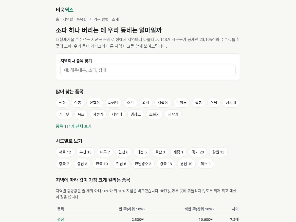 Landing-page snapshot of biumworks.com