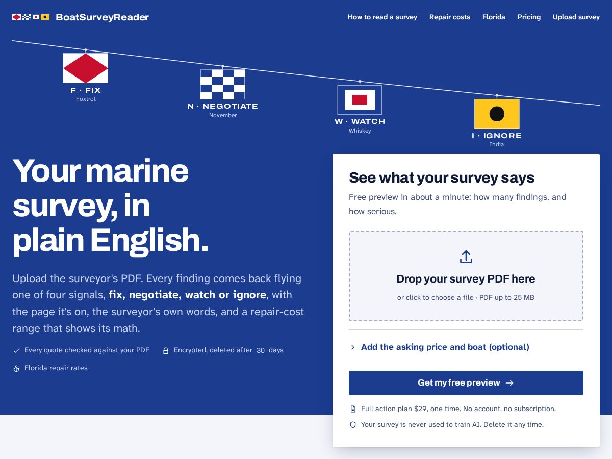 Landing-page snapshot of boatsurveyreader.com