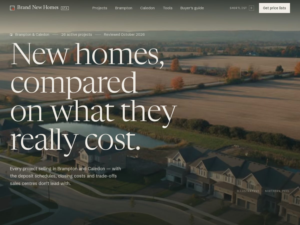 Landing-page snapshot of brandnewhomesgta.com