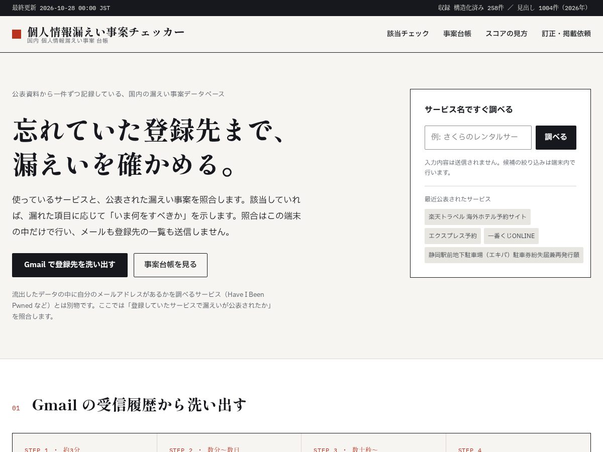 Landing-page snapshot of breachcheckjp.com