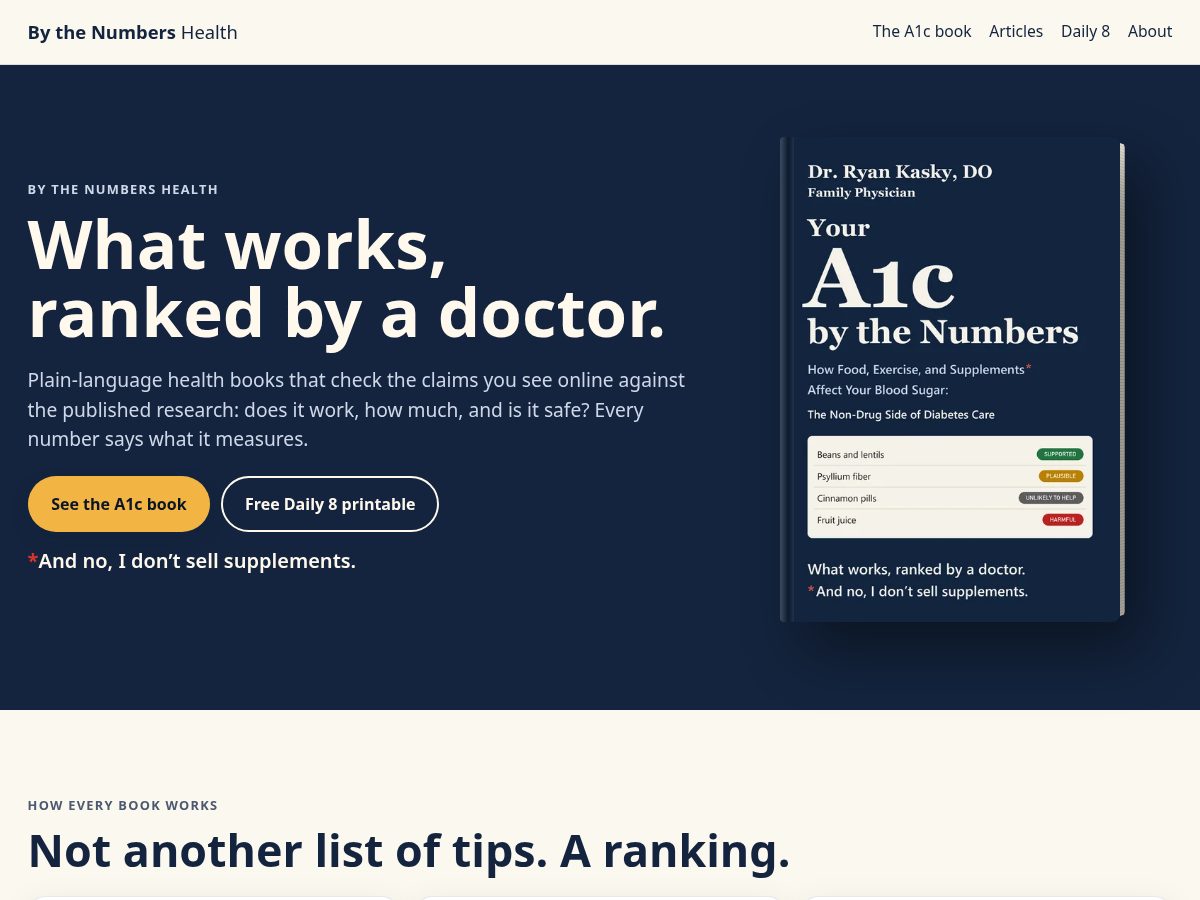 Landing-page snapshot of bythenumbershealth.com