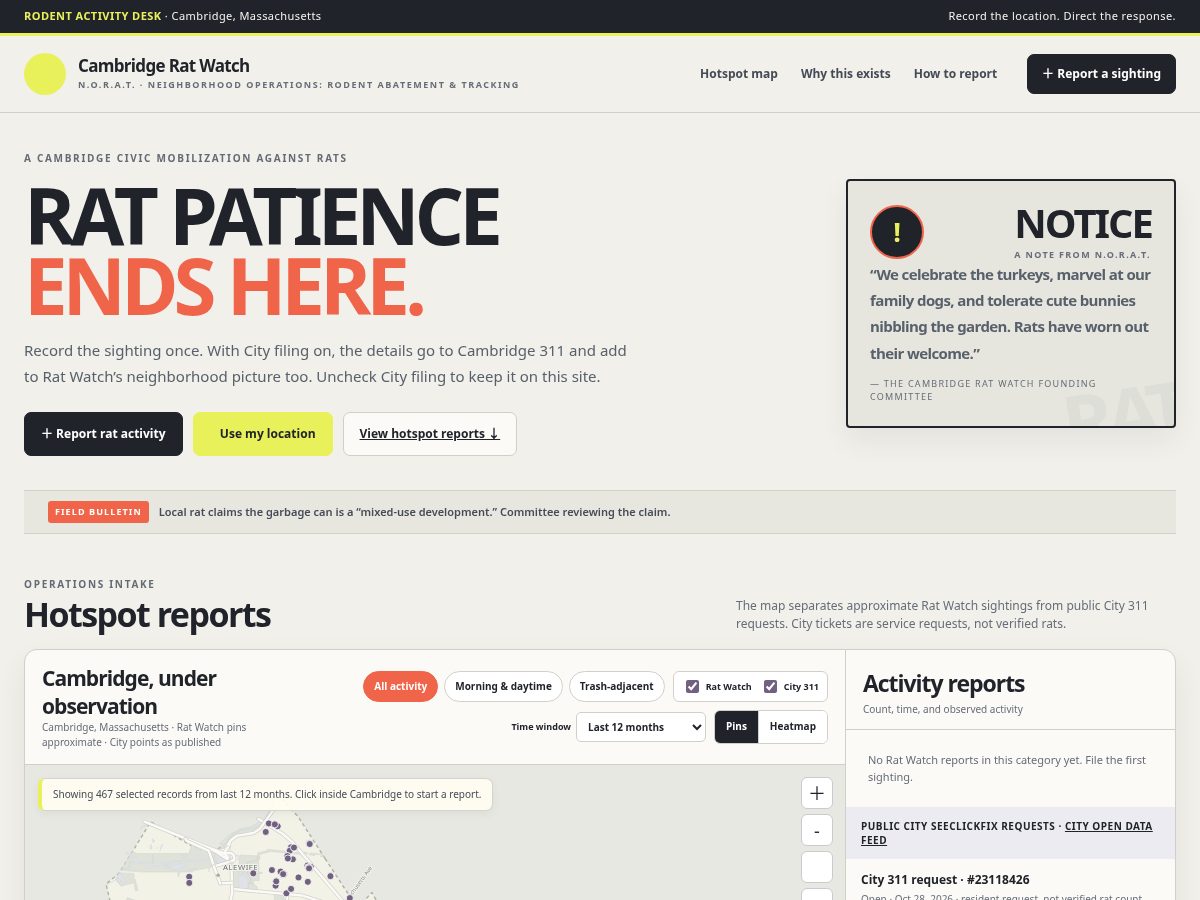 Landing-page snapshot of cambridgeratwatch.org