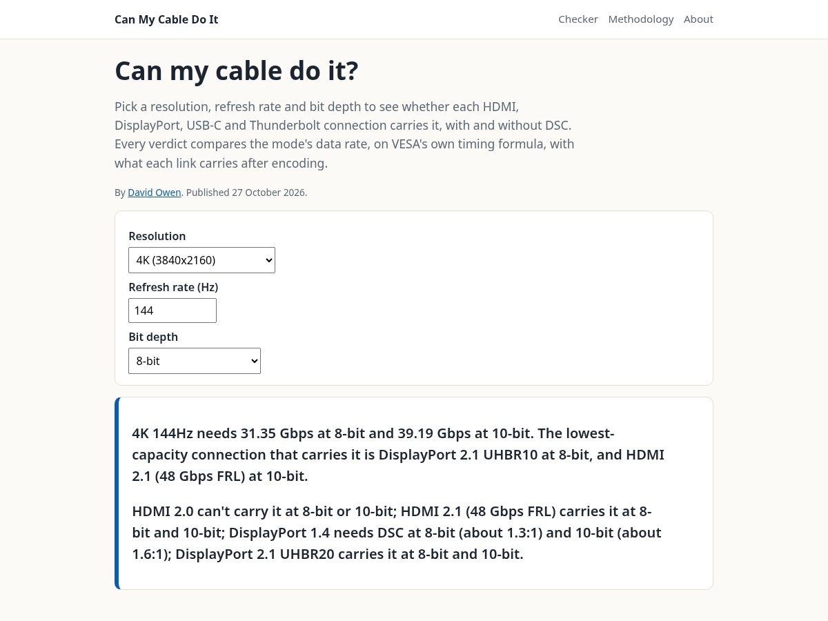 Landing-page snapshot of canmycabledoit.com