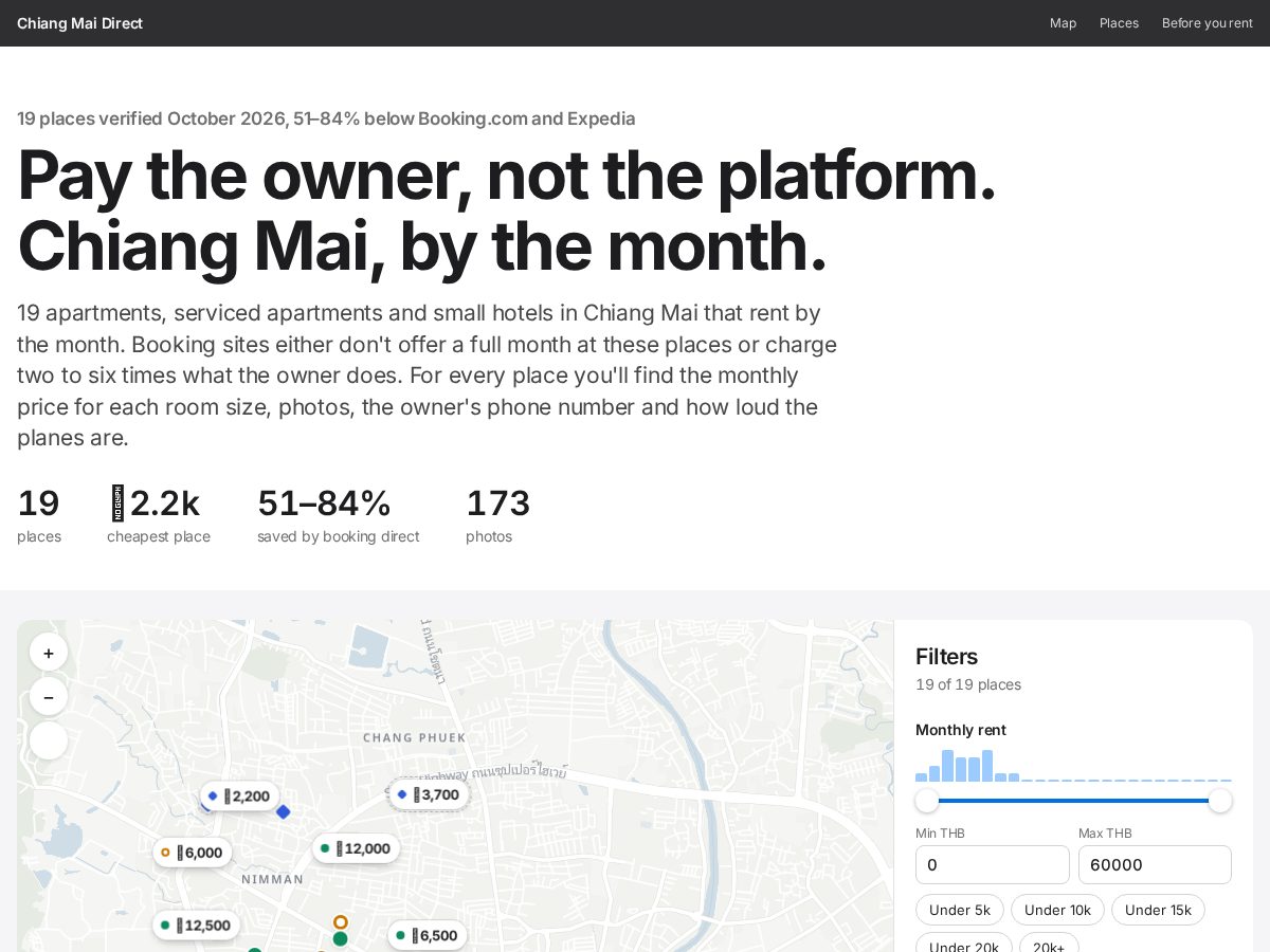 Landing-page snapshot of chiangmaidirect.com