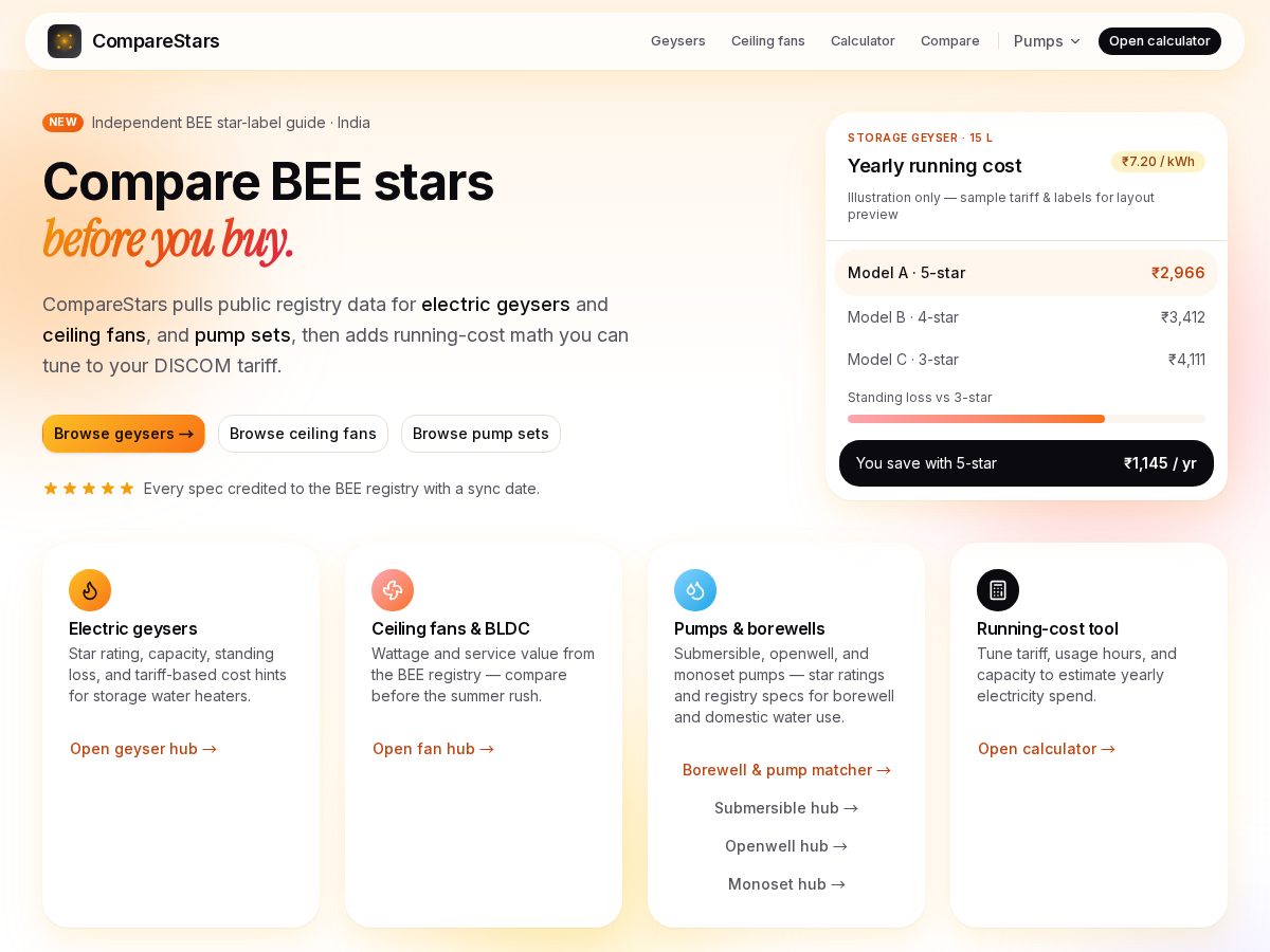 Landing-page snapshot of comparestars.com