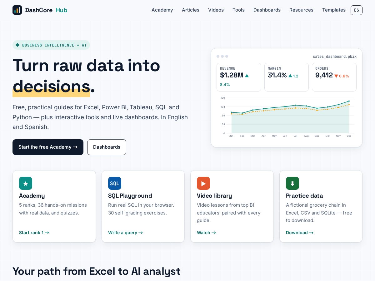 Landing-page snapshot of dashcorehub.com