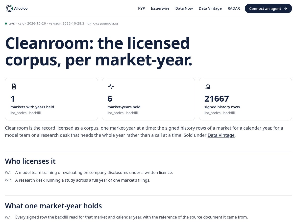 Landing-page snapshot of data-cleanroom.org