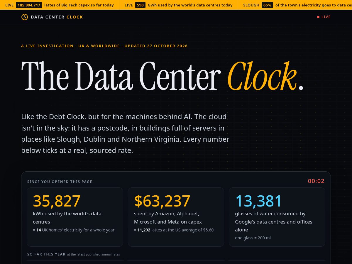 Landing-page snapshot of datacenterclock.com