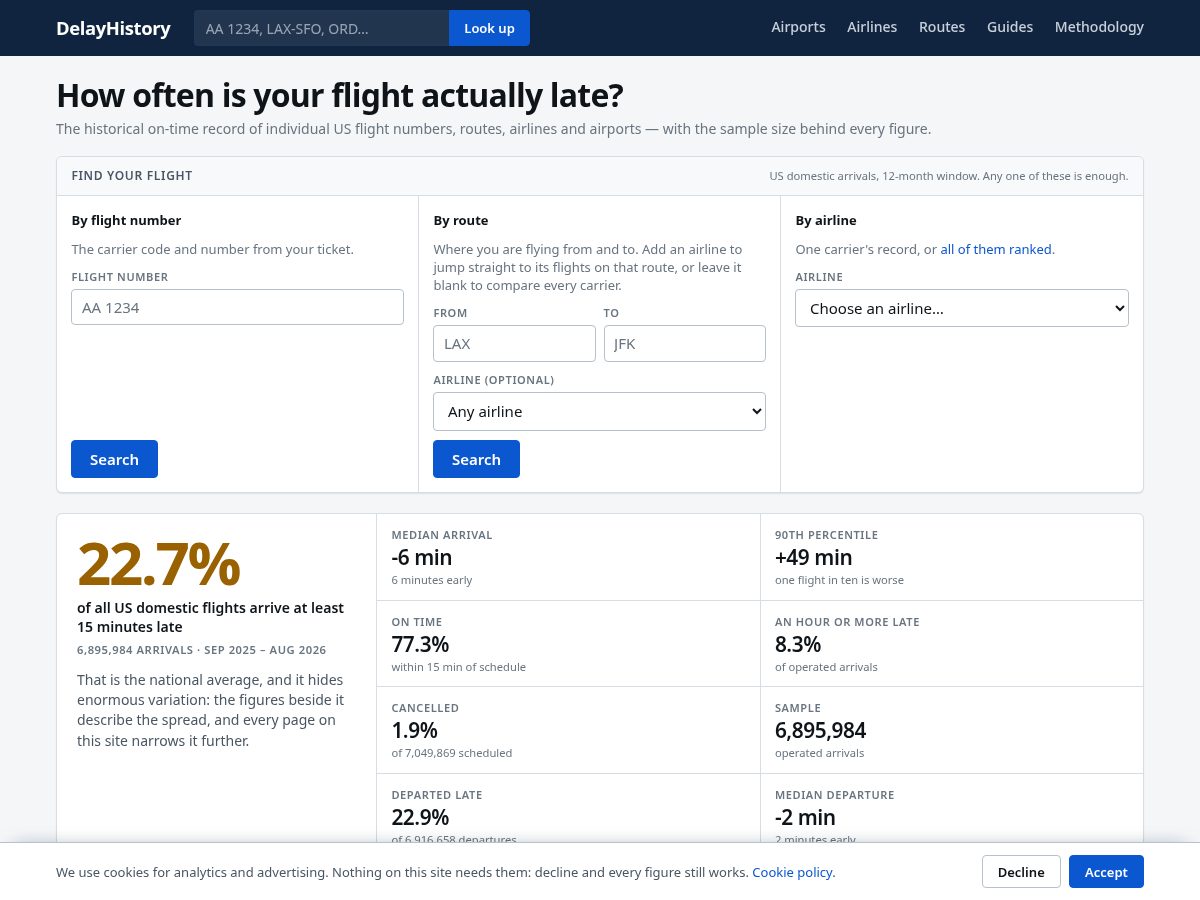 Landing-page snapshot of delayhistory.com