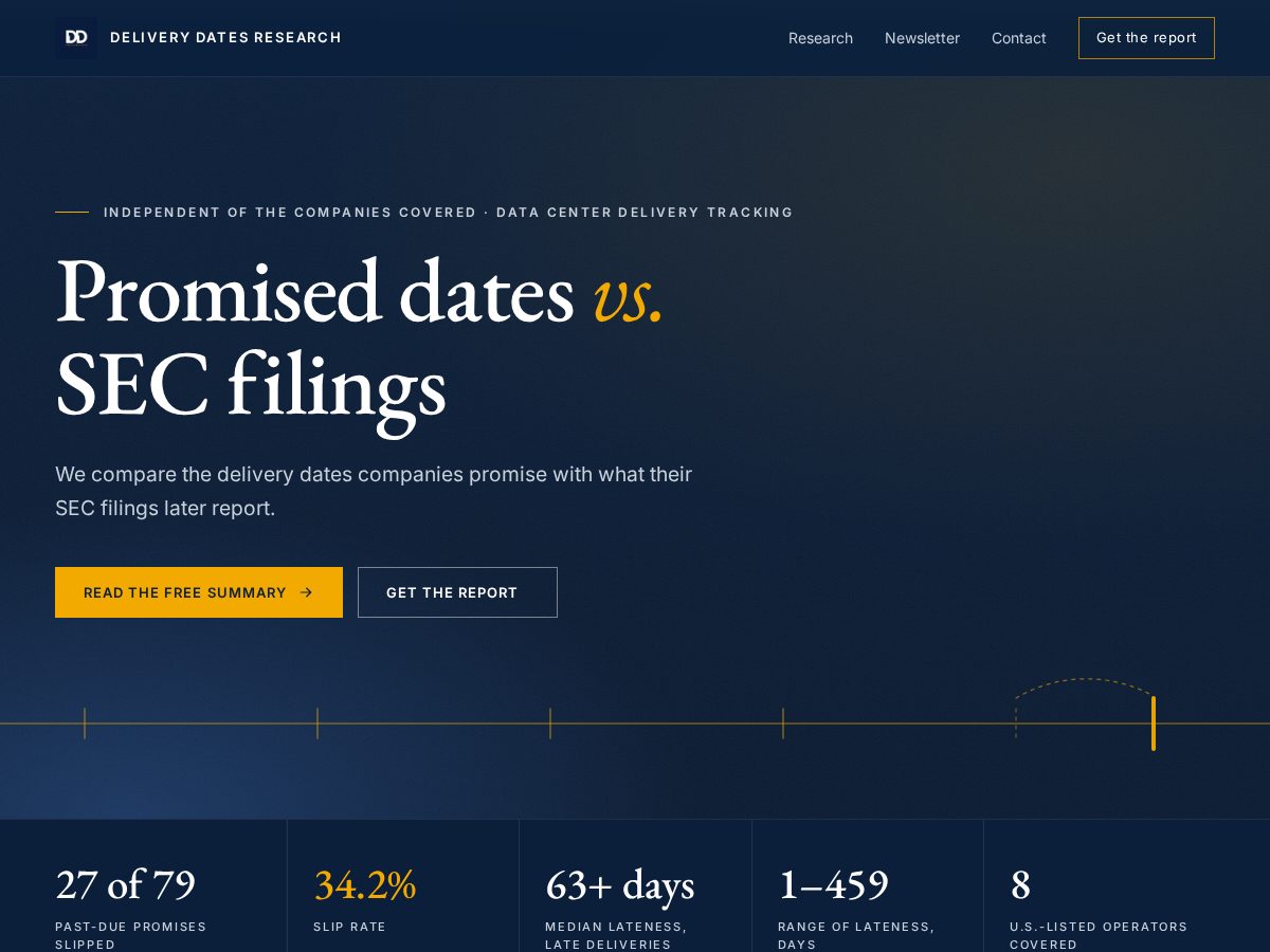 Landing-page snapshot of deliverydatesresearch.com