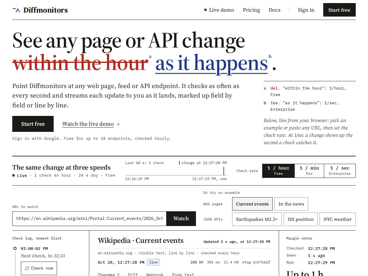 Landing-page snapshot of diffmonitors.com
