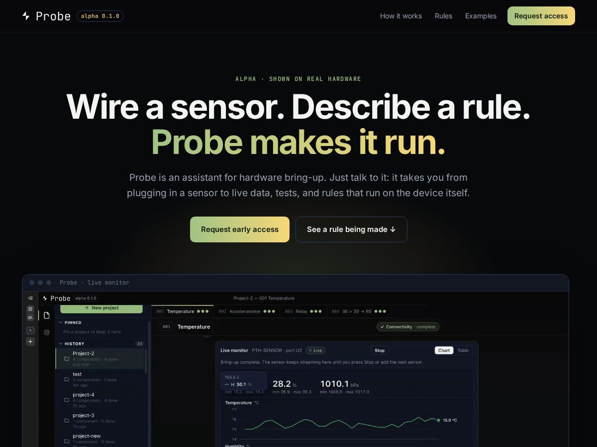 Landing-page snapshot of discoverprobe.com