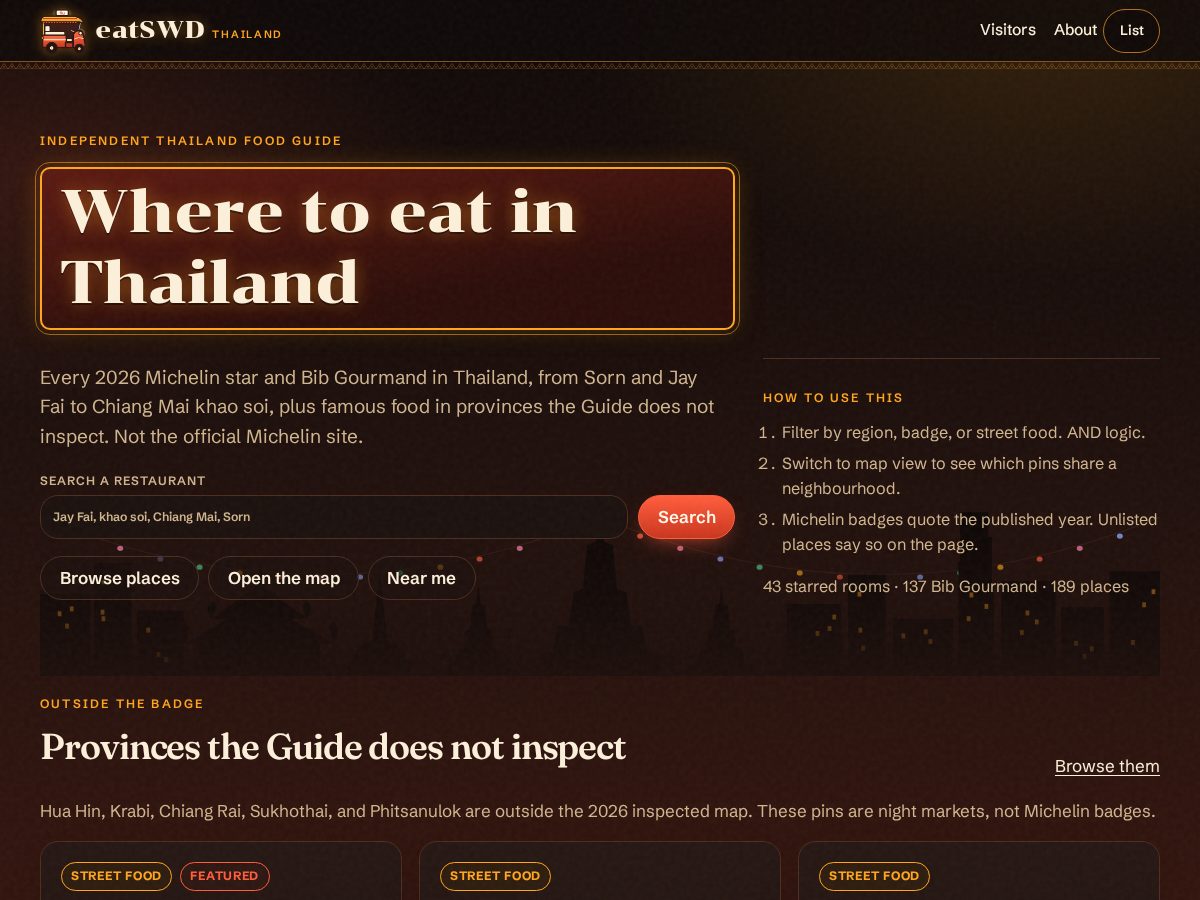 Landing-page snapshot of eatsawadee.com