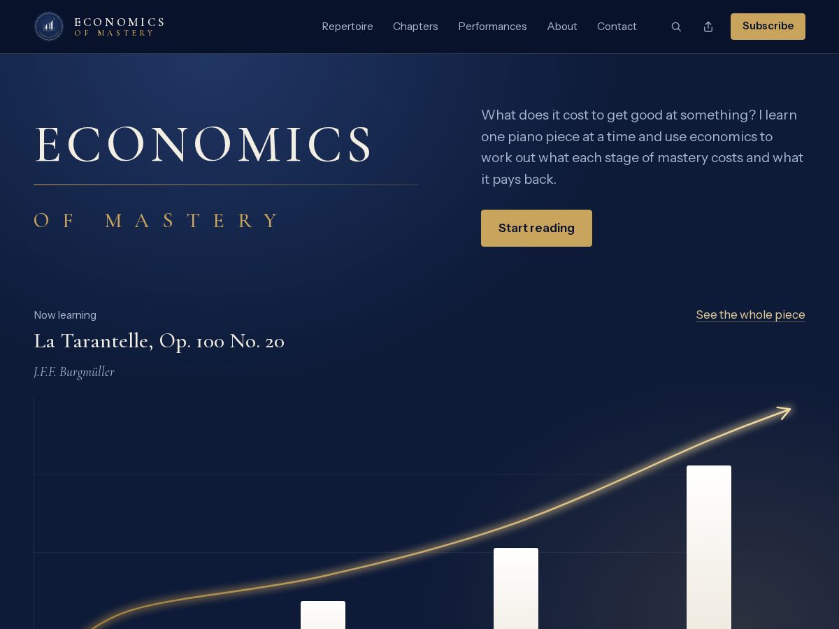 Landing-page snapshot of economicsofmastery.com