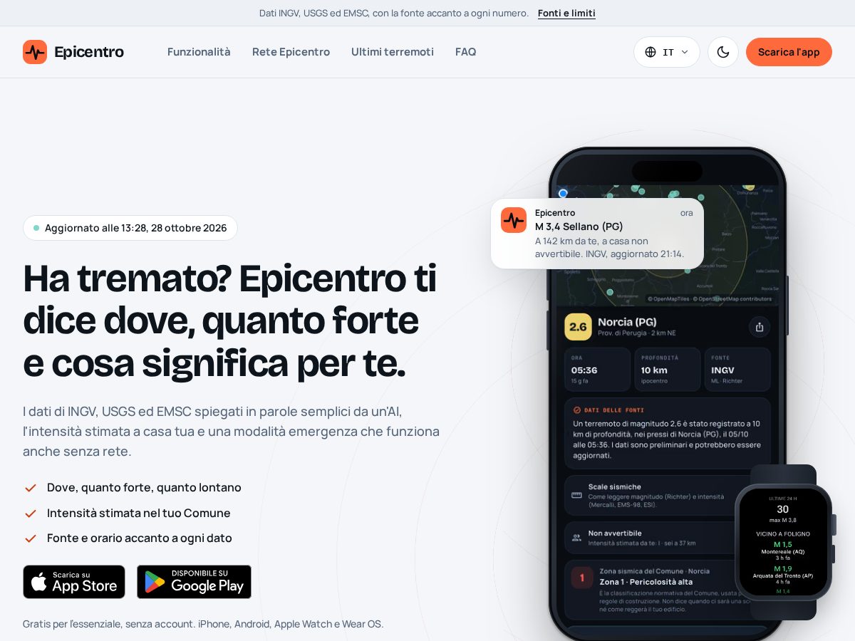 Landing-page snapshot of epicentroapp.com