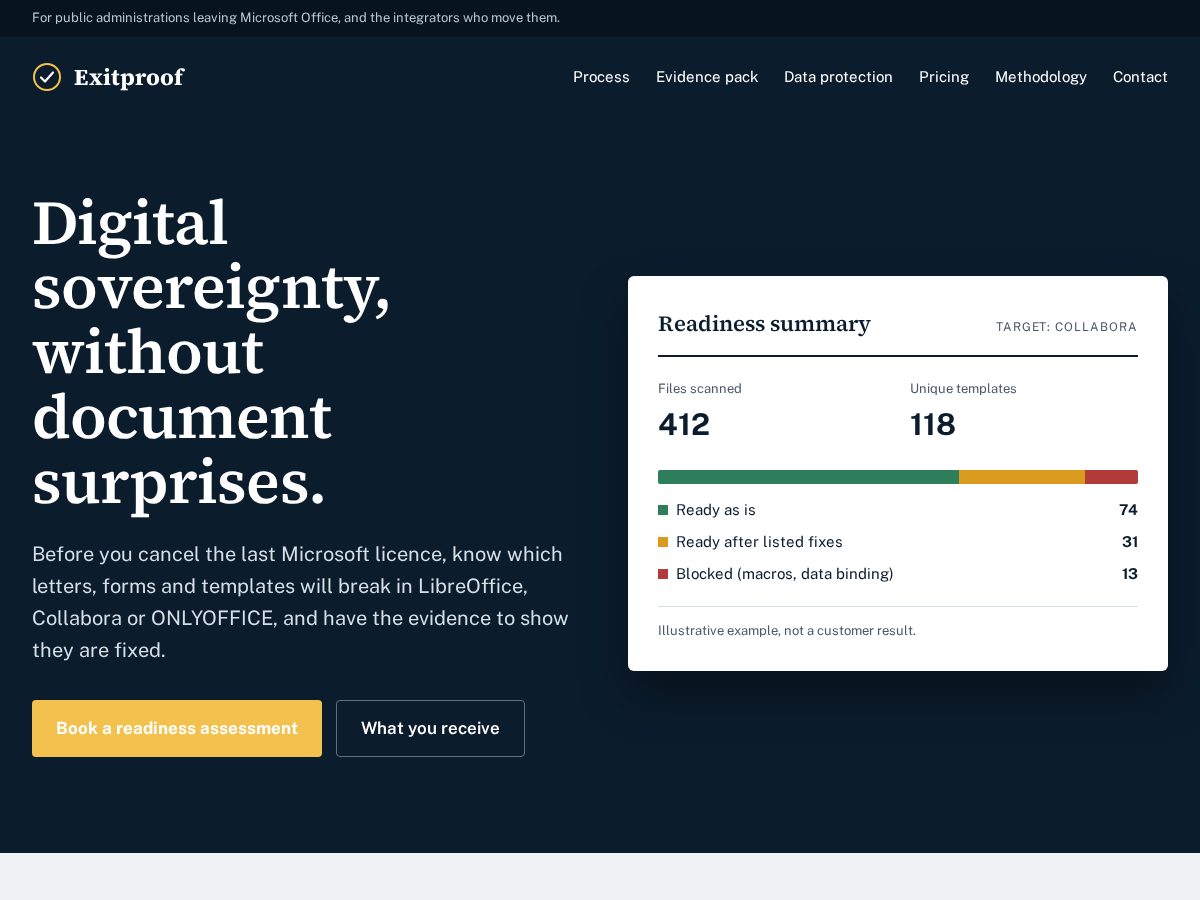 Landing-page snapshot of exitproof.net