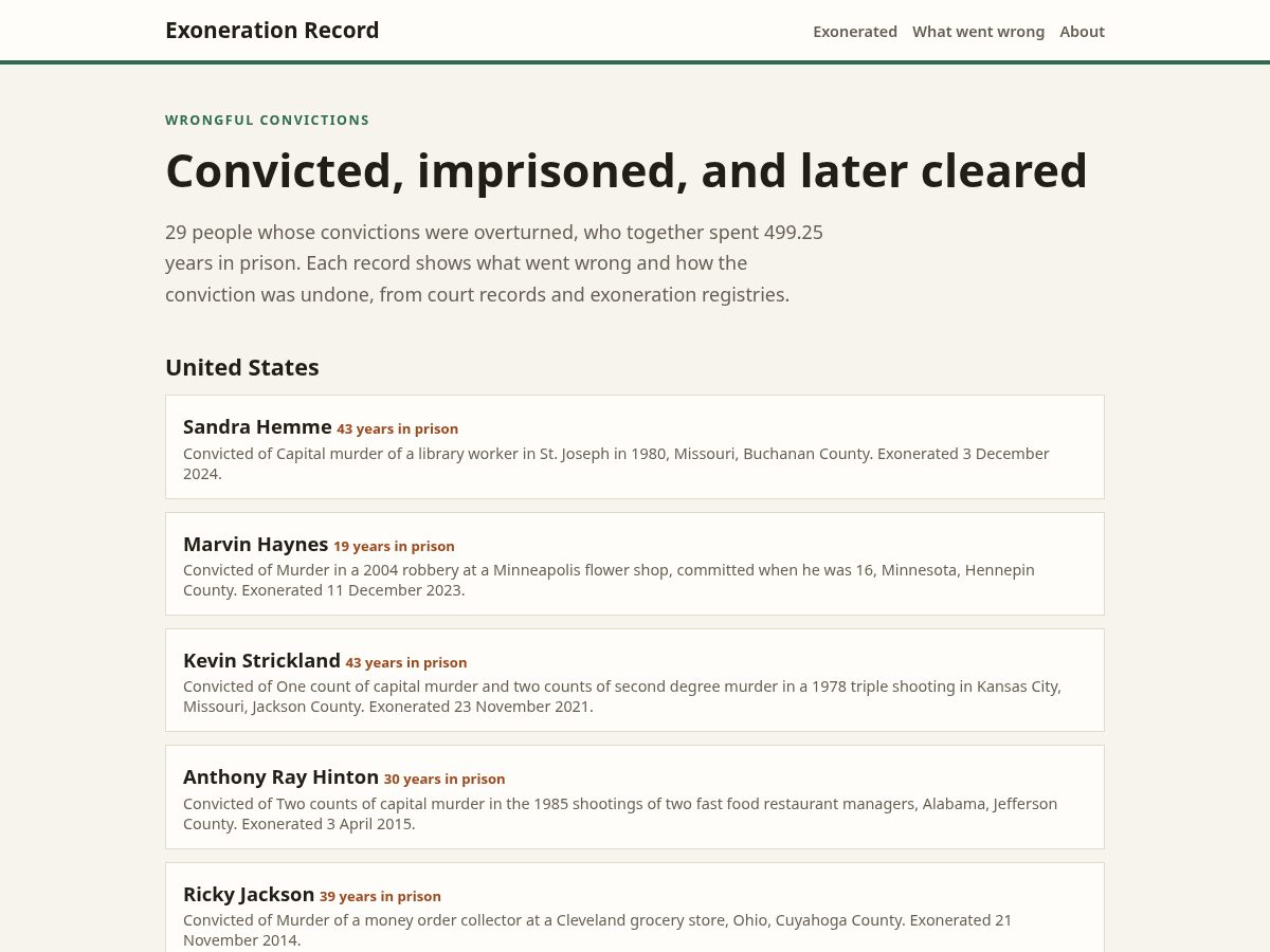 Landing-page snapshot of exonerationrecord.org