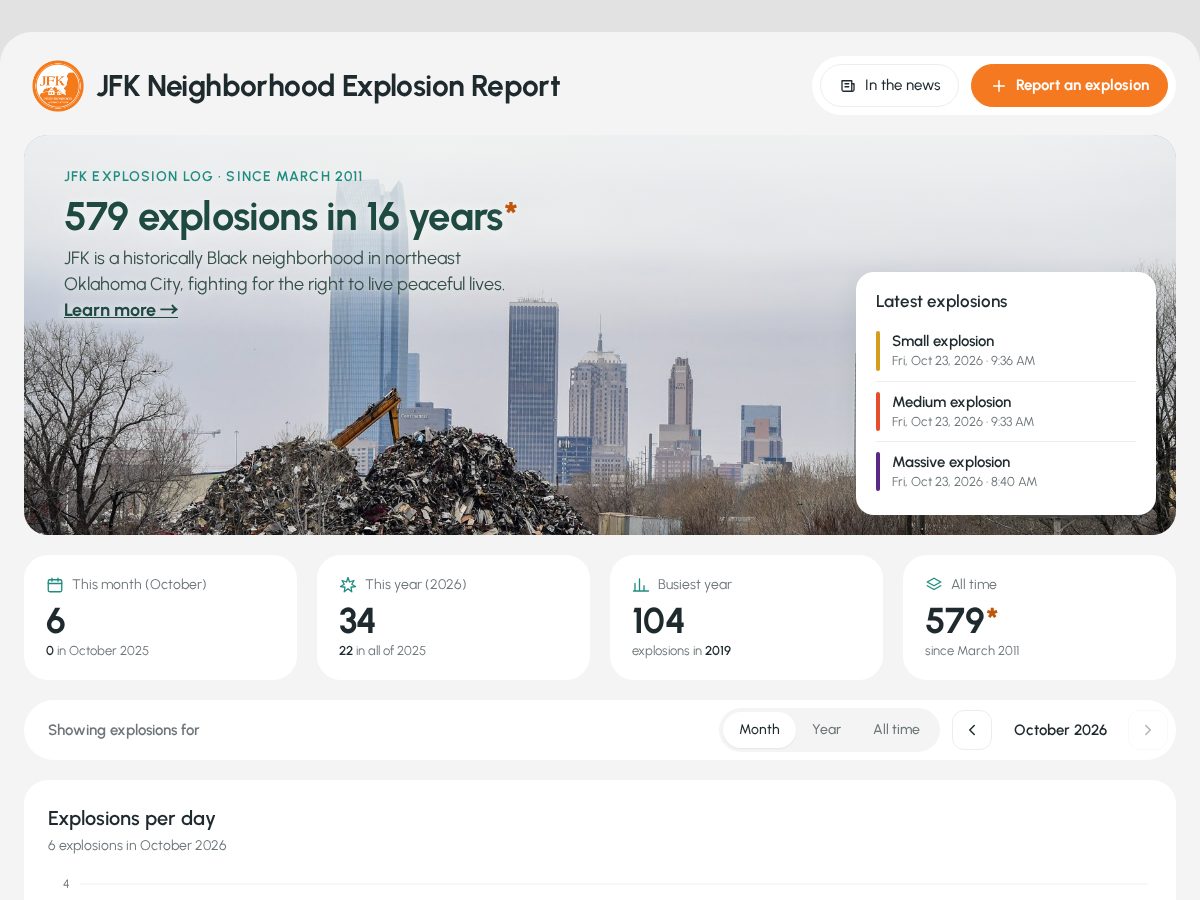 Landing-page snapshot of explosionreport.com