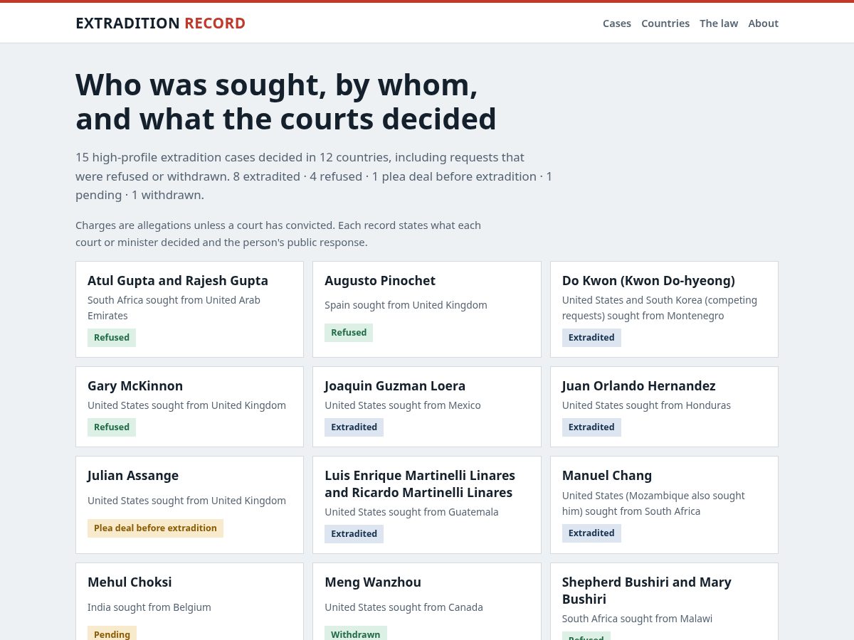 Landing-page snapshot of extraditionrecord.org