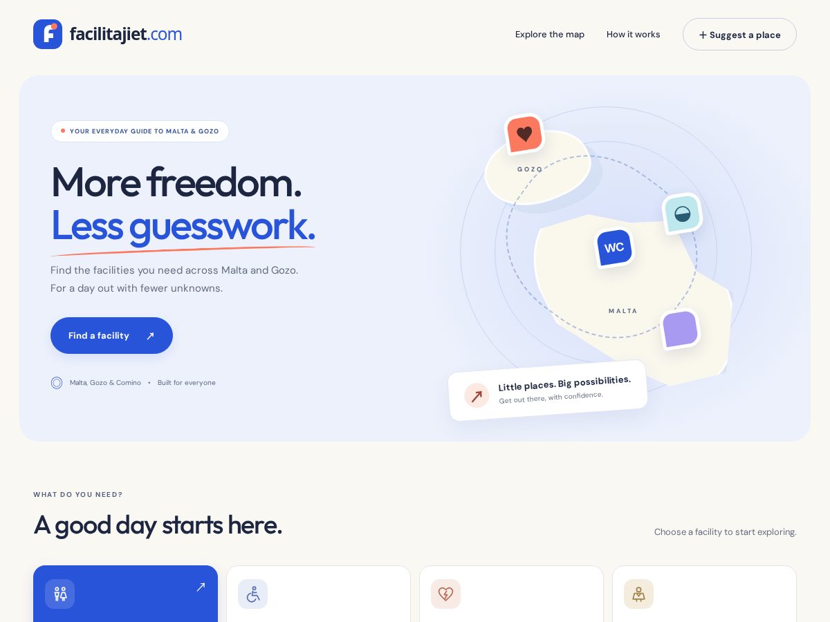 Landing-page snapshot of facilitajiet.com