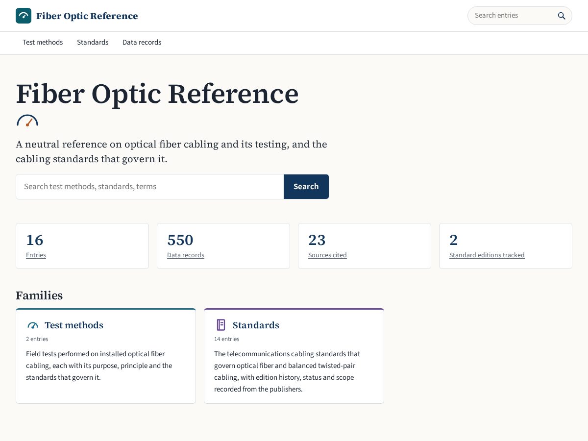 Landing-page snapshot of fiberopticreference.com