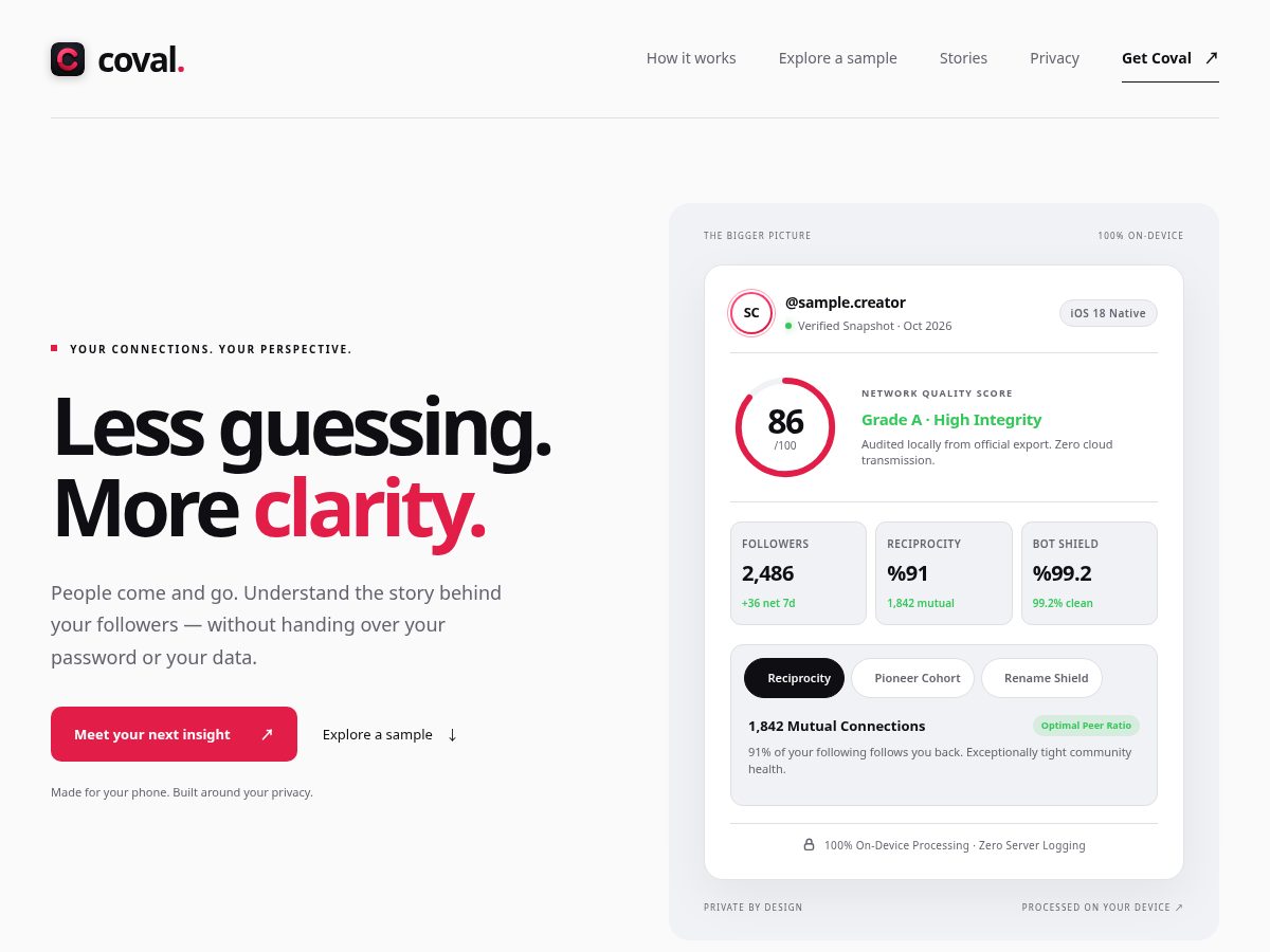 Landing-page snapshot of getcoval.com