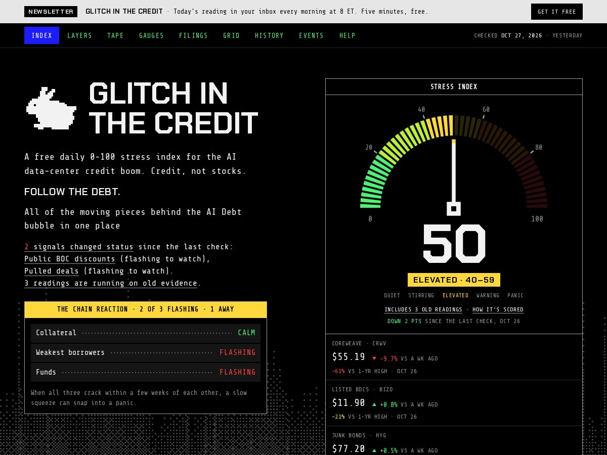 Landing-page snapshot of glitchinthecredit.com