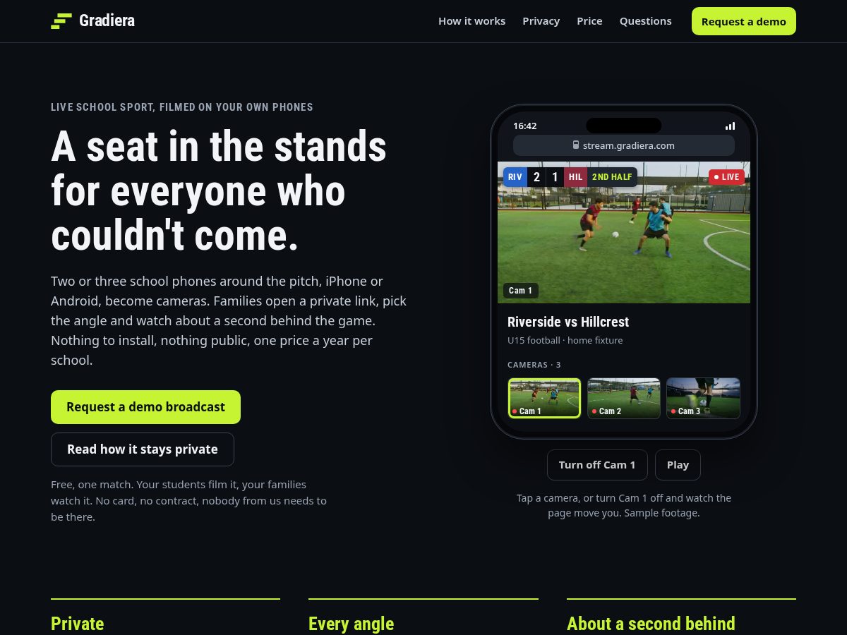 Landing-page snapshot of gradiera.com