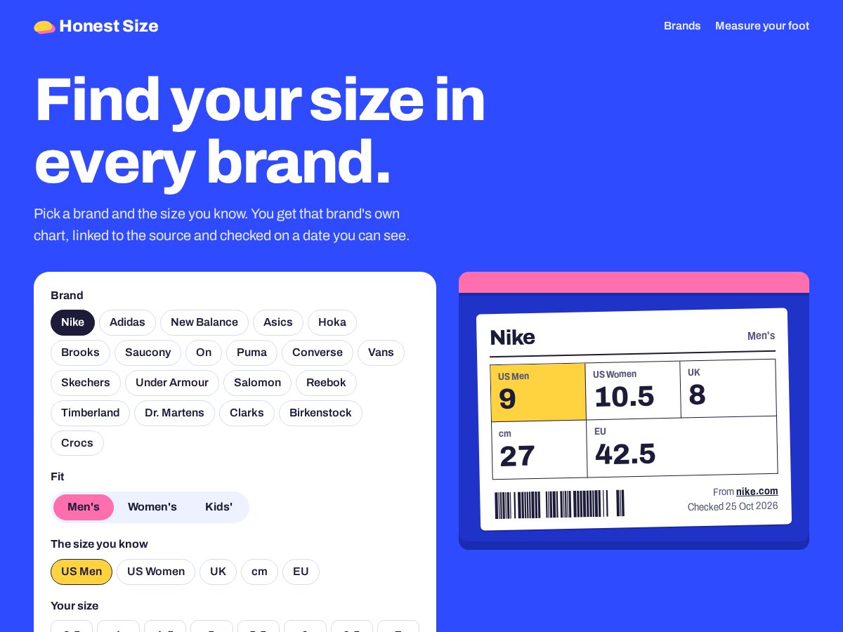 Landing-page snapshot of honestsize.com
