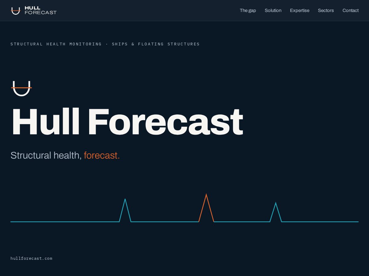 Landing-page snapshot of hullforecast.com