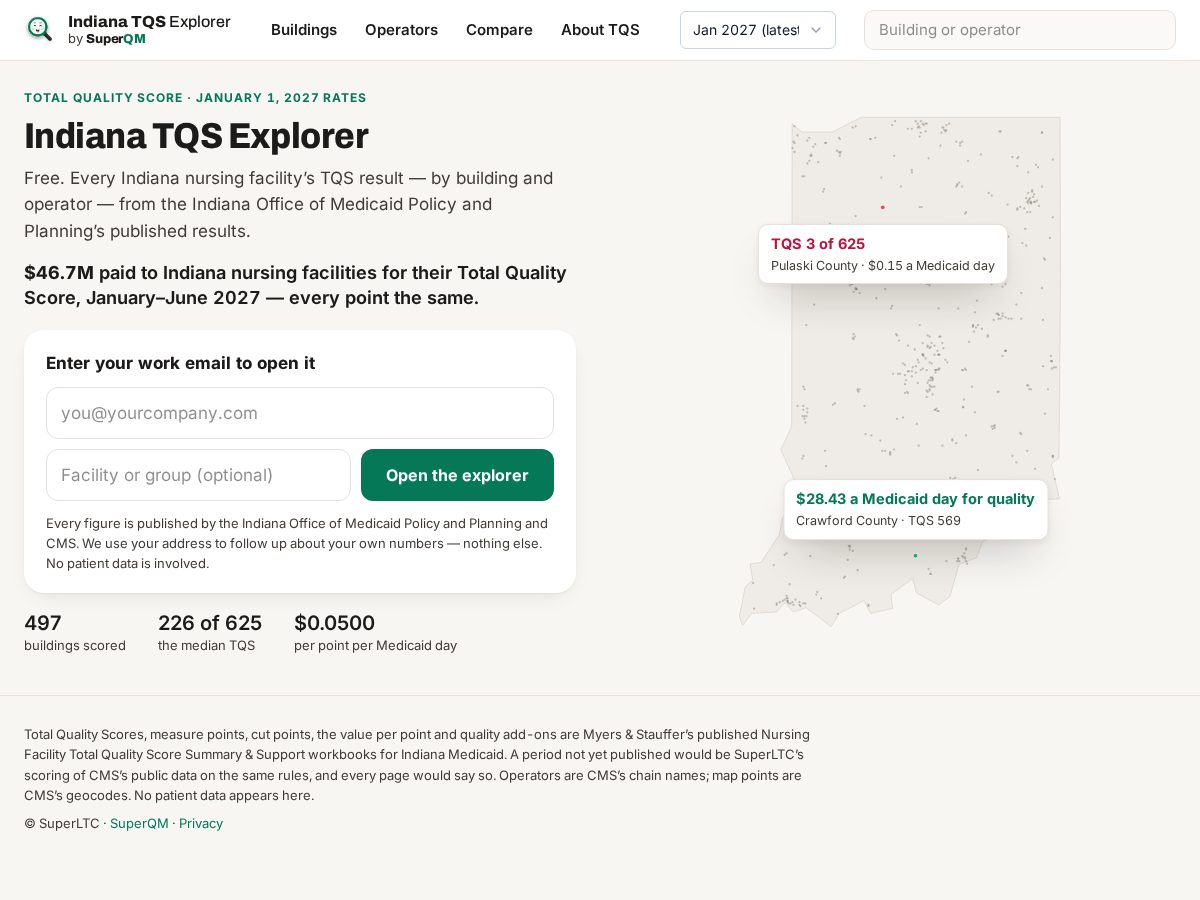 Landing-page snapshot of indianatqs.com