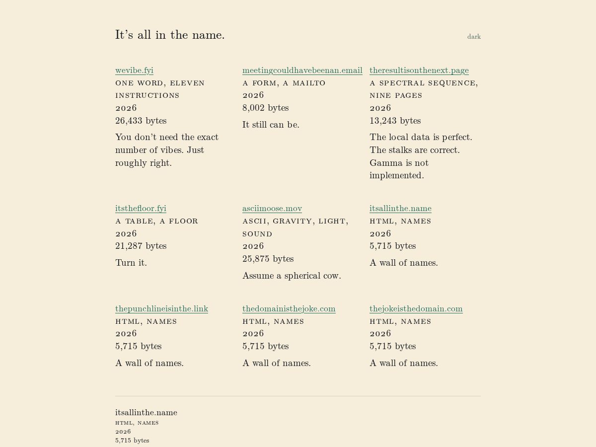 Landing-page snapshot of itsallinthe.name