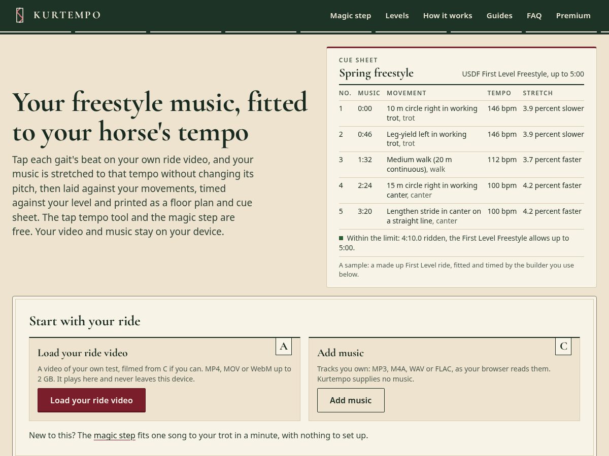 Landing-page snapshot of kurtempo.com