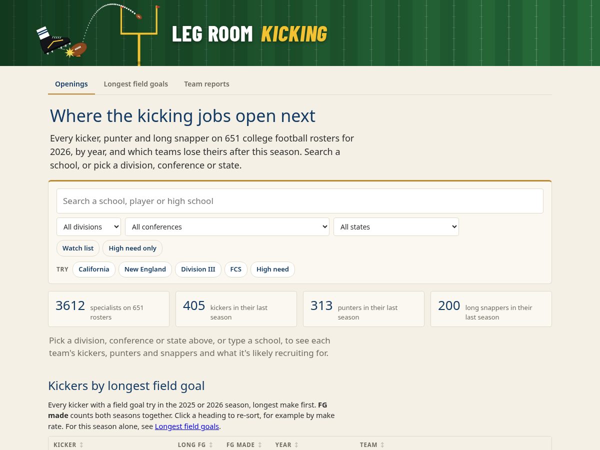 Landing-page snapshot of legroomkicking.com