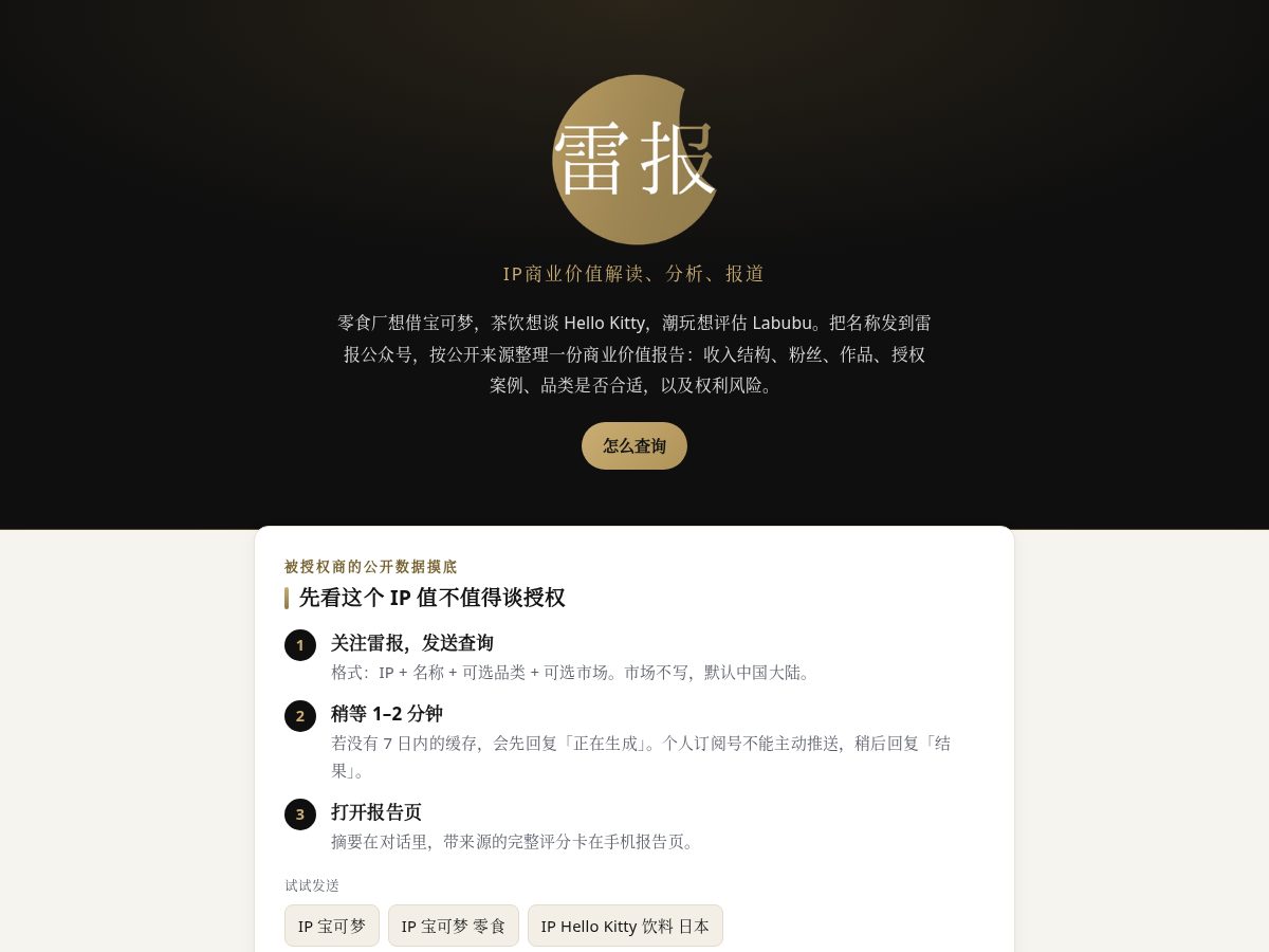 Landing-page snapshot of leibaoip.com