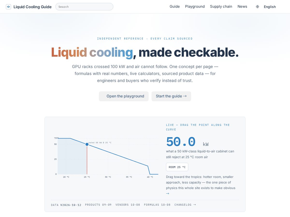 Landing-page snapshot of liquidcoolingguide.com
