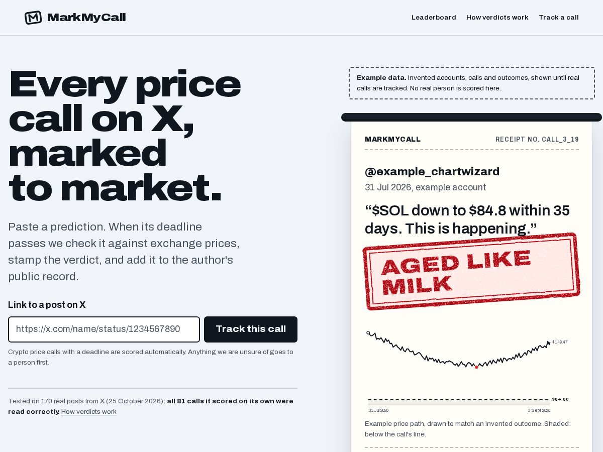 Landing-page snapshot of markmycall.com