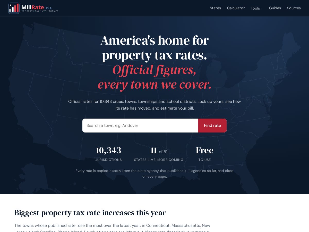 Landing-page snapshot of millrateusa.com